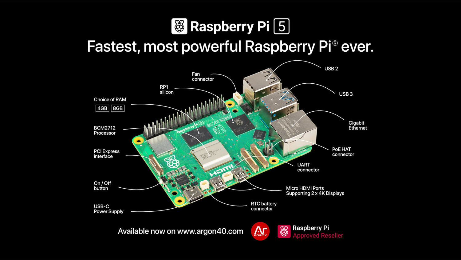 Argon Forty Fan Hat - Accessoires Raspberry Pi - Garantie 3 ans LDLC